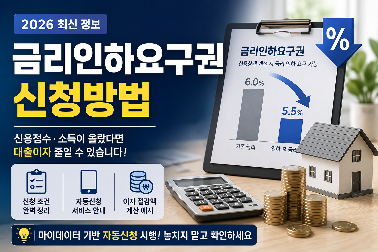 2026 금리인하요구권 신청방법
