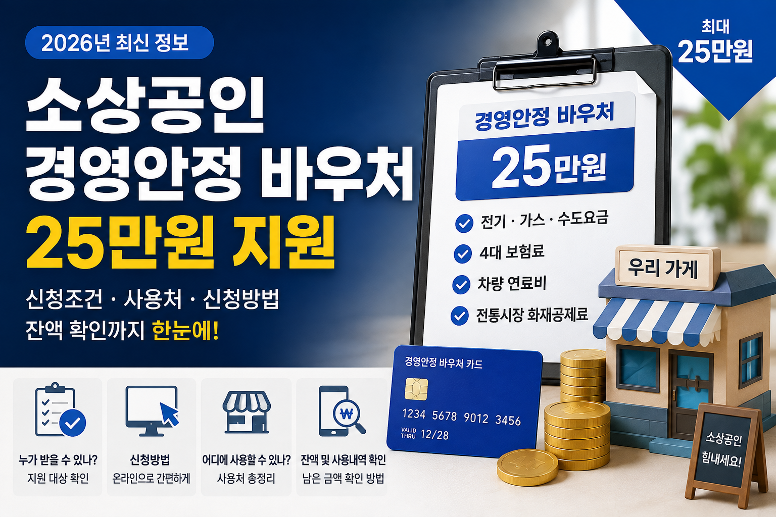 2026 소상공인 경영안정 바우처 25만원 지원