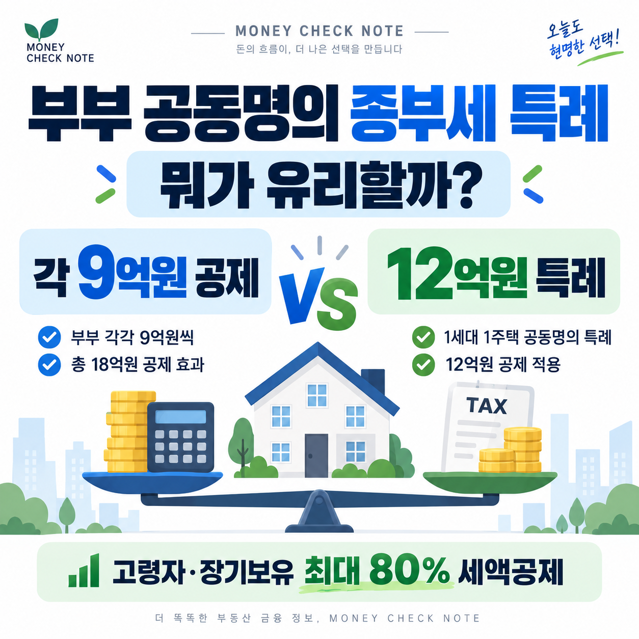 2026 부부 공동명의 종부세 특례 각 9억원과 12억원 비교