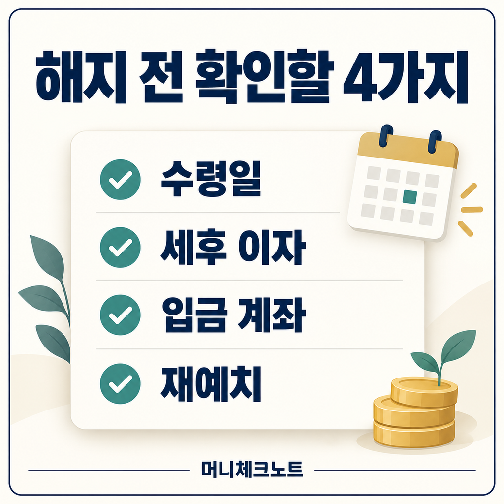 예금 해지 전 수령일과 세후 이자 및 입금 계좌와 재예치를 확인하는 체크리스트