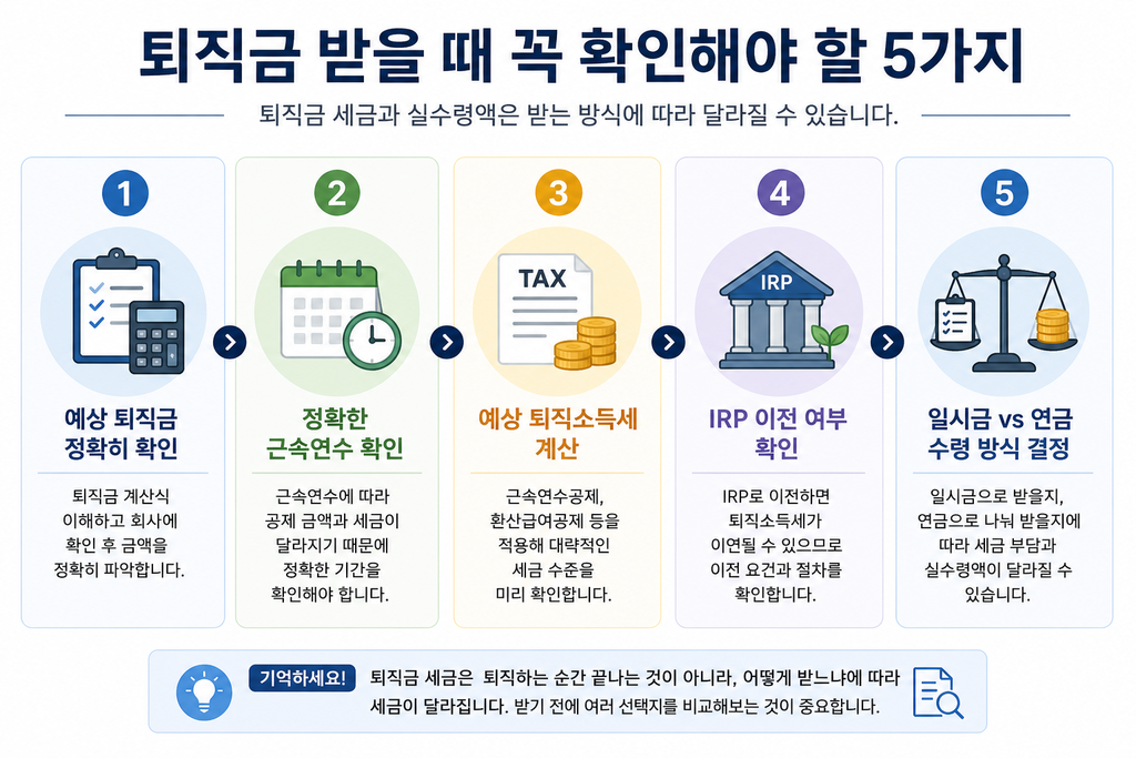 퇴직금 세금 IRP 일시금 연금 수령 확인 순서
