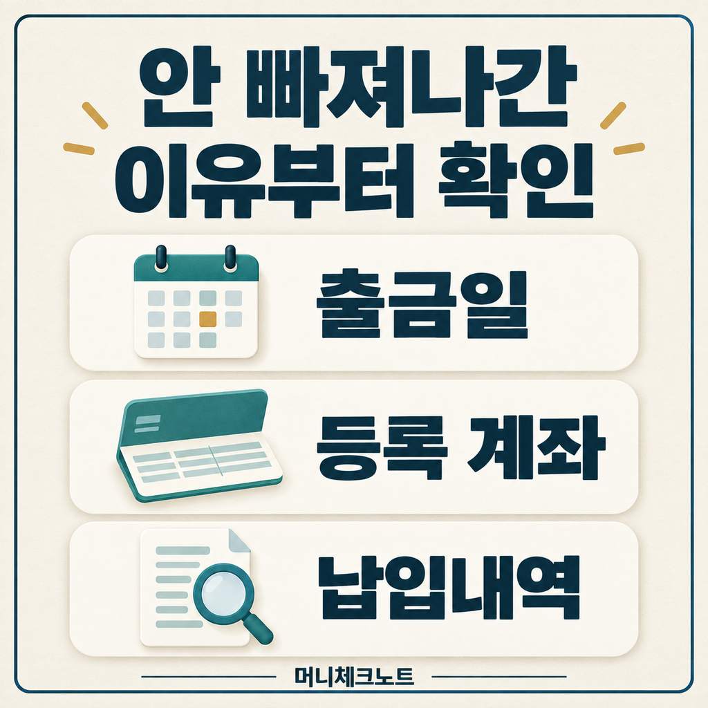 보험료 미출금 원인을 출금일과 등록 계좌 및 납입내역으로 확인하는 항목