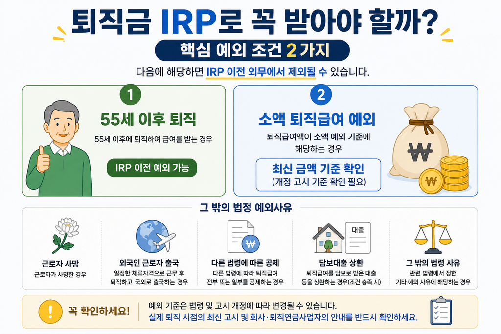 퇴직금 IRP 이전 예외 55세와 소액 퇴직급여 기준