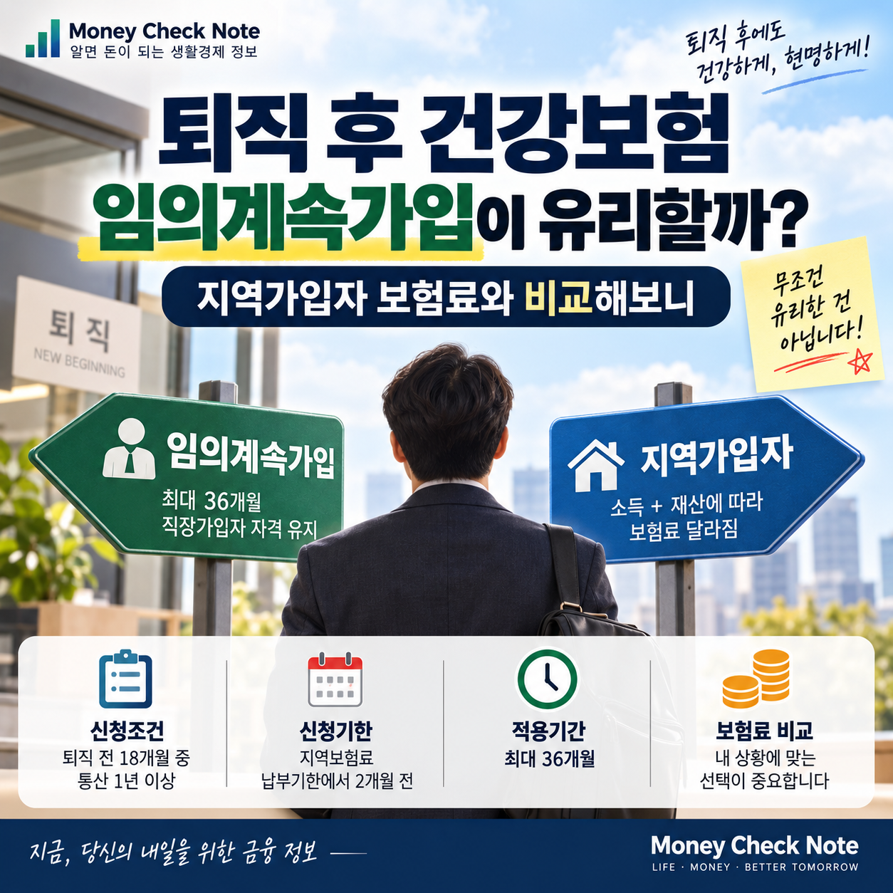 퇴직 후 건강보험 임의계속가입 지역가입자 보험료 비교