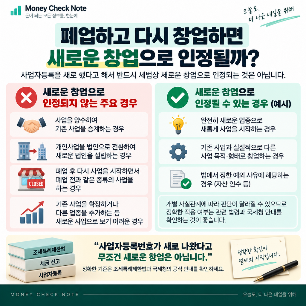 창업중소기업 세액감면 폐업 재창업 창업 인정 여부
