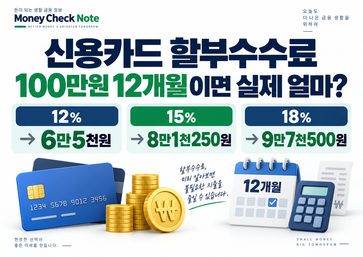 신용카드 할부수수료 100만원 12개월이면 얼마?